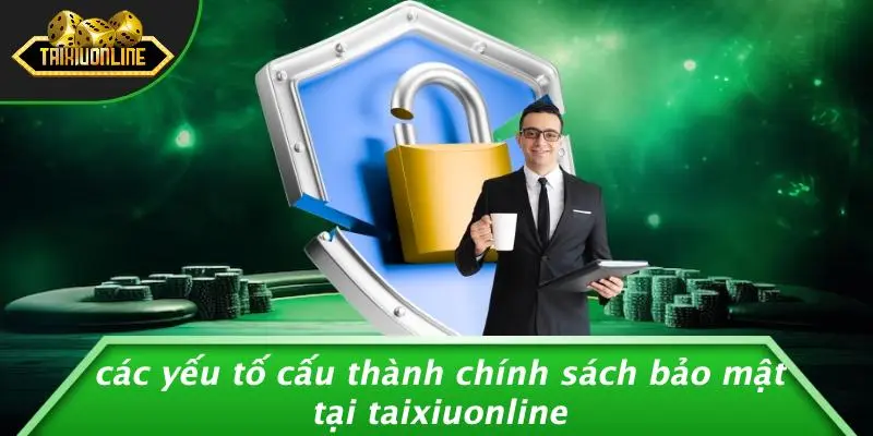 Chính sách bảo mật 2 Chính sách bảo mật